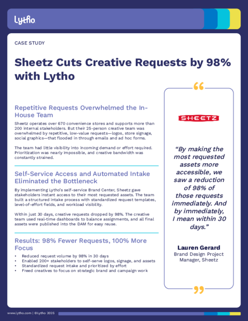 Sheetz cuts creative requests by 98% with Lytho