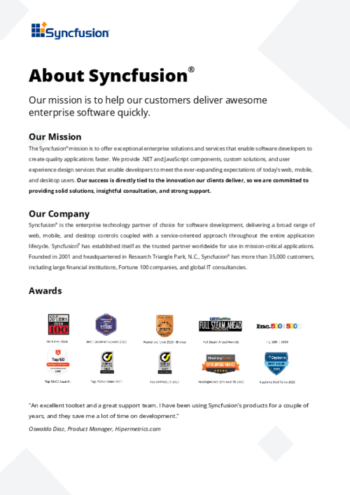 About Syncfusion