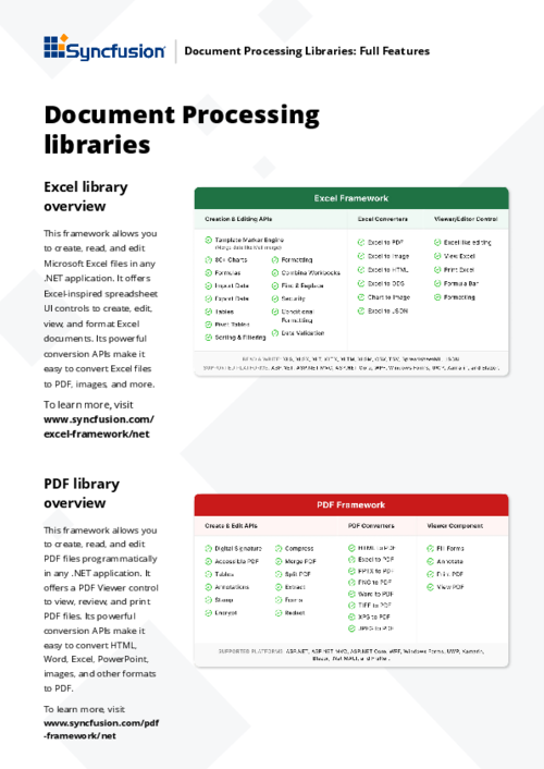 File Formats