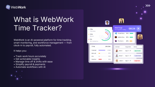 WebWork Product Overview