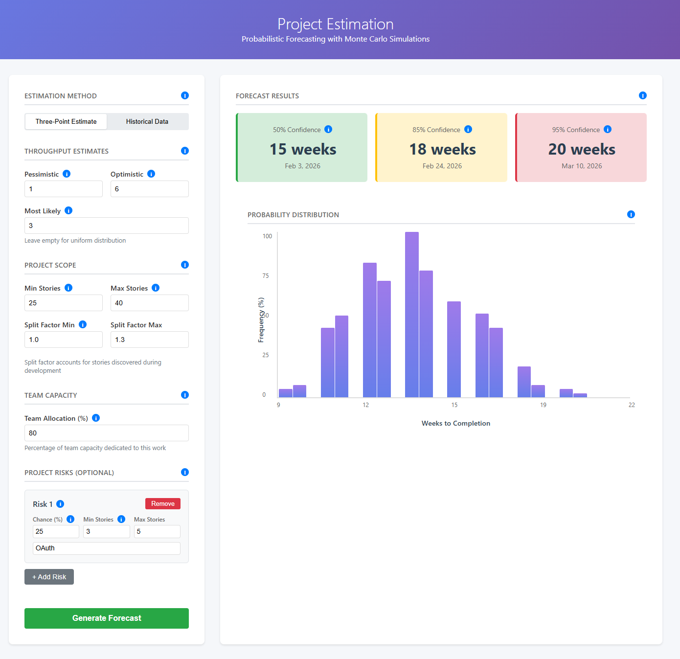Probabilistic Project Forecasting with Monte Carlo Simulations screenshot