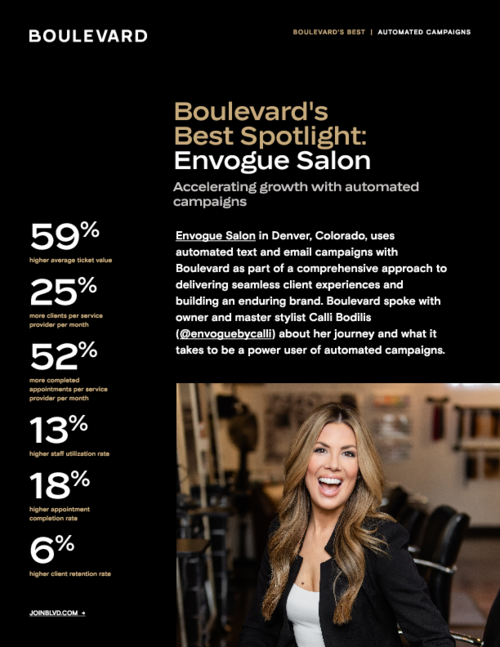 Boulevard's Best Spotlight: EnVogue Salon