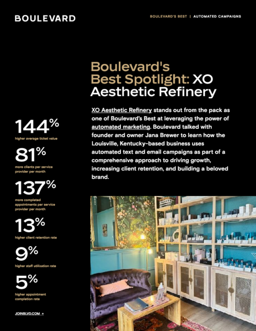 Boulevard's Best Spotlight: XO Aesthetic Refinery