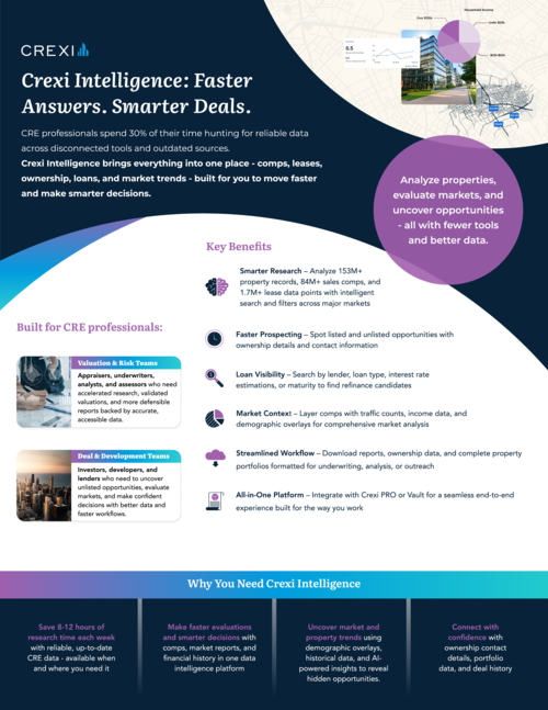 Crexi Intelligence Solution Overview & Use Cases