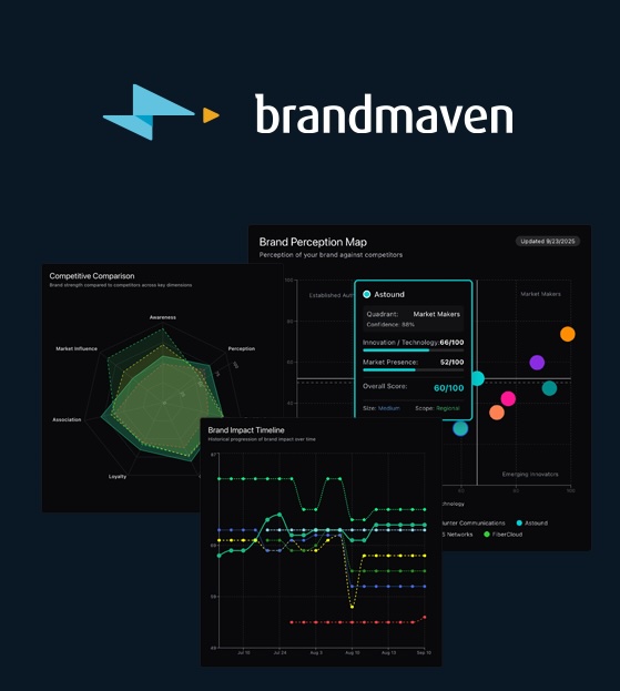 Brandmaven screenshot