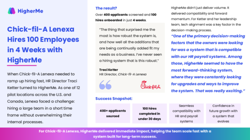 Chick-fil-A Lenexa Hires 100 Employees in 4 Weeks with HigherMe