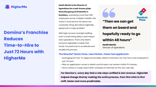 Domino’s Franchise Reduces Time-to-Hire to Just 72 Hours with HigherMe
