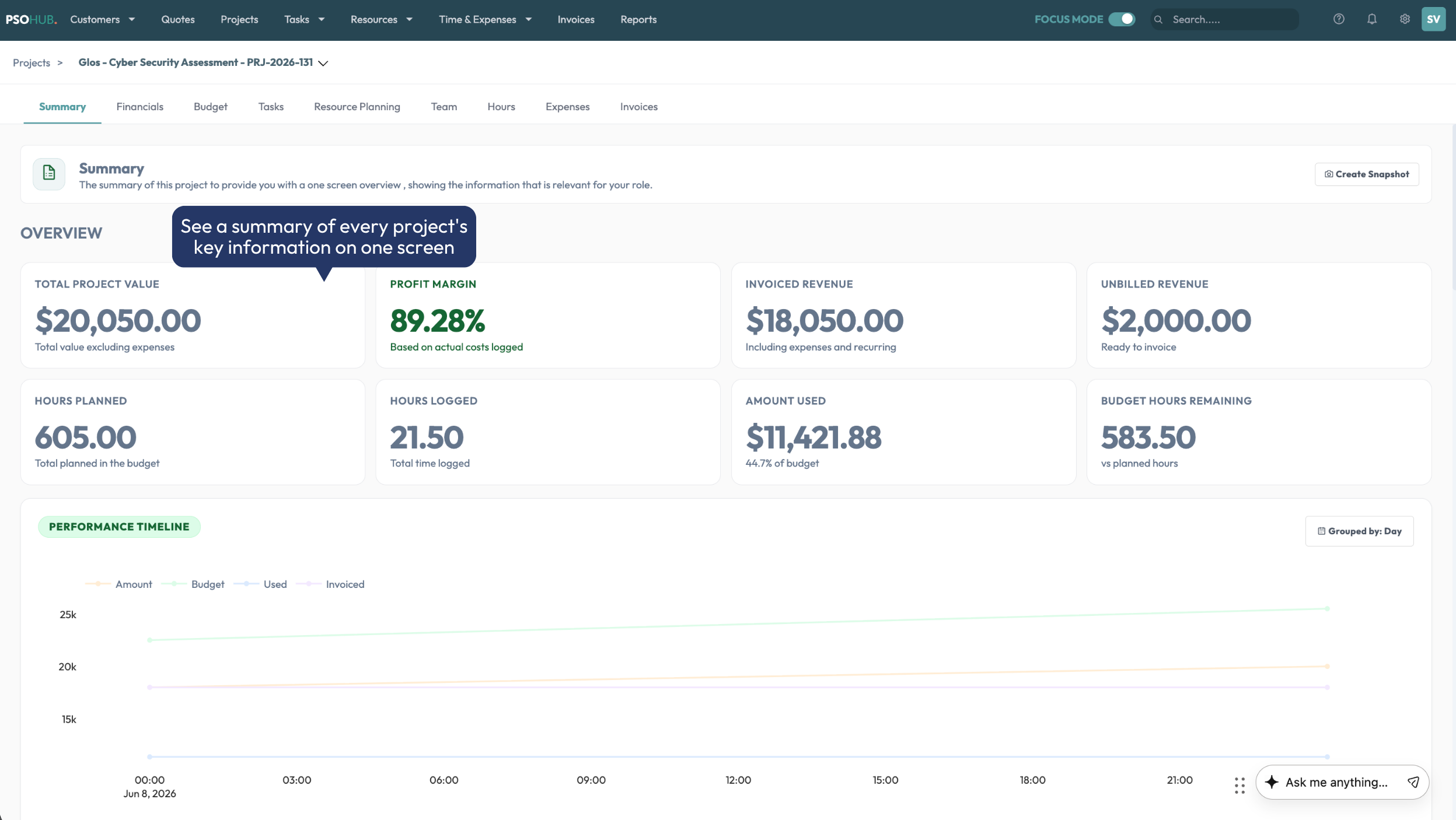 PSOHUB. screenshot
