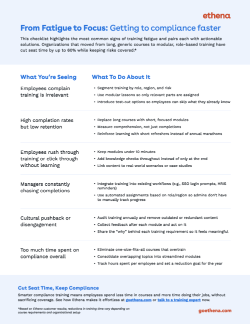 Training Fatigue Checklist