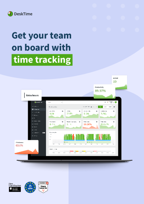 How to communicate about DeskTime to your team?