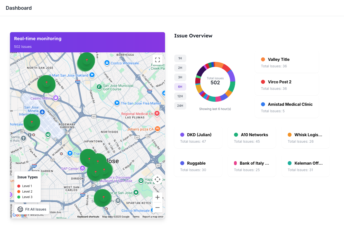 Safetrac Software screenshot