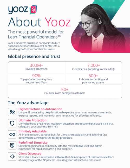 About Yooz