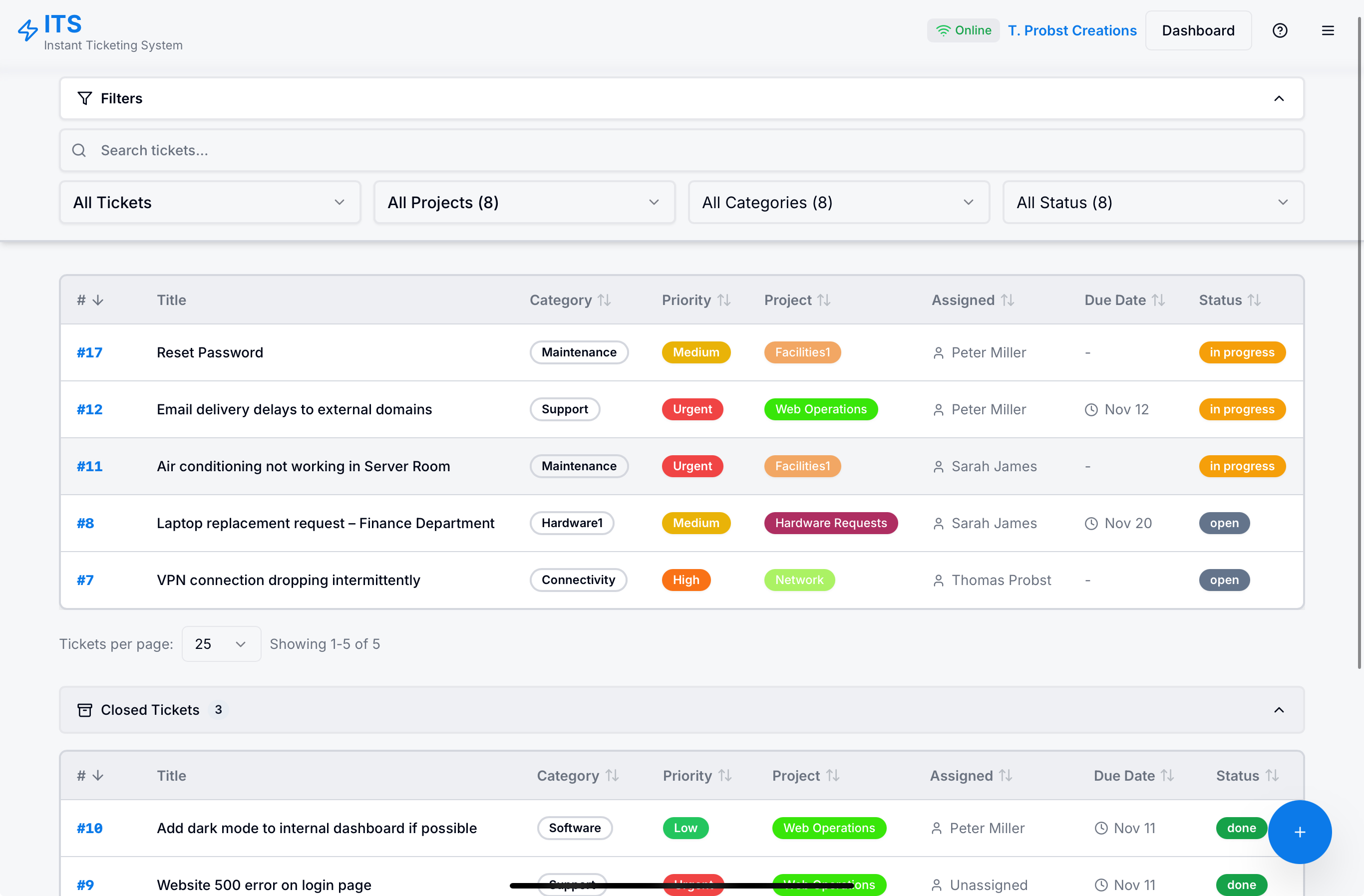 ITS Instant Ticketing System Bewertungen 2025: Details, Preise ...