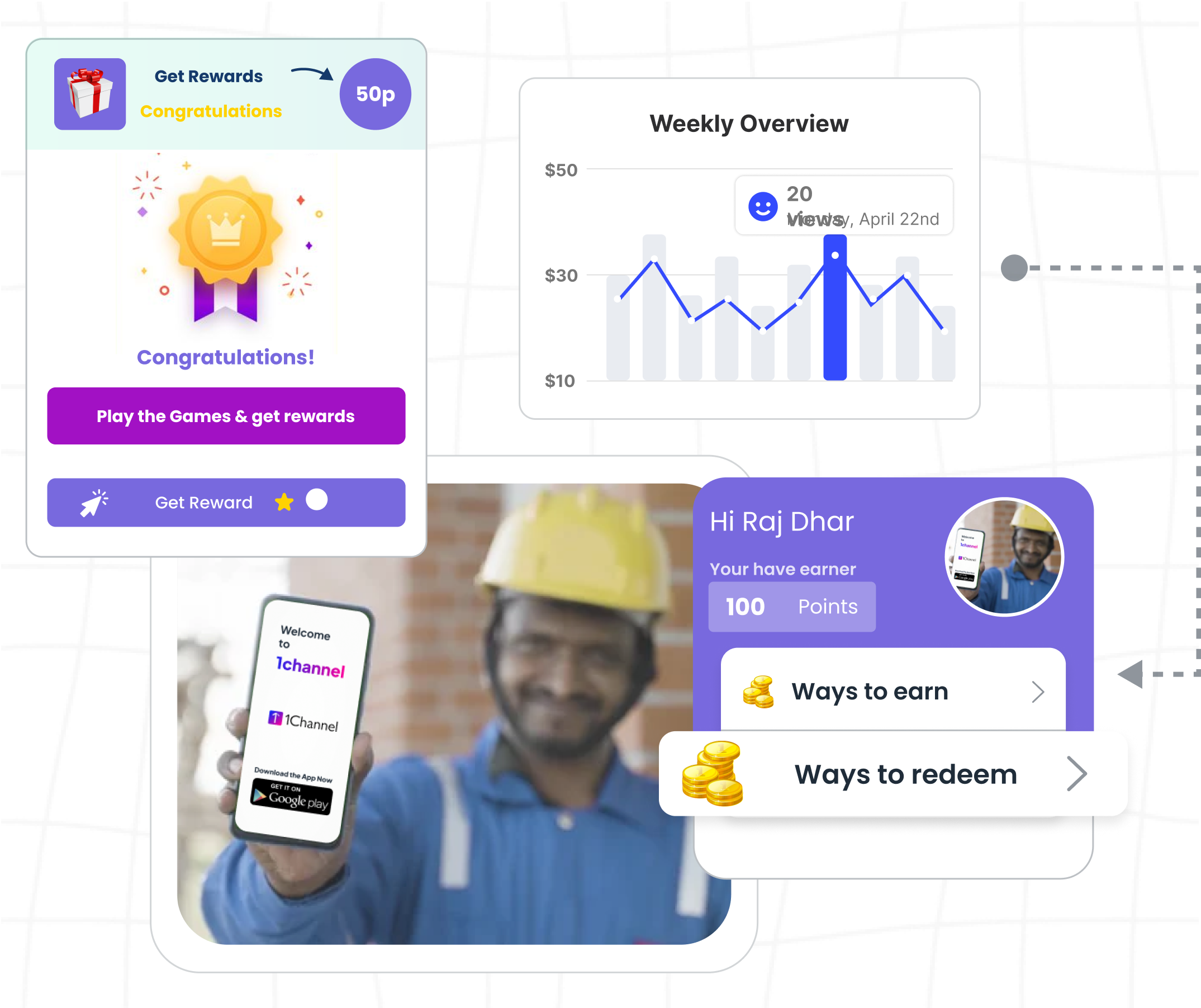 1Channel Loyalty Management Software screenshot