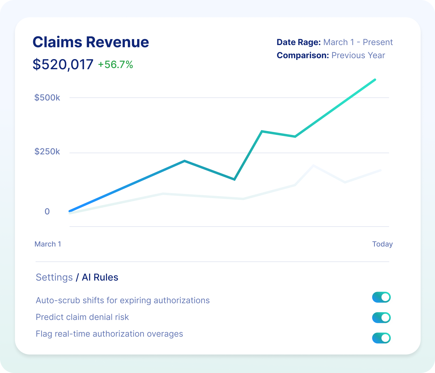 Paradigm screenshot