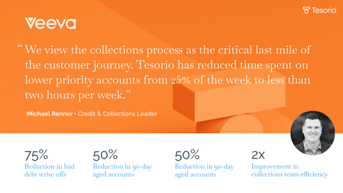 Veeva Case Study Snapshot