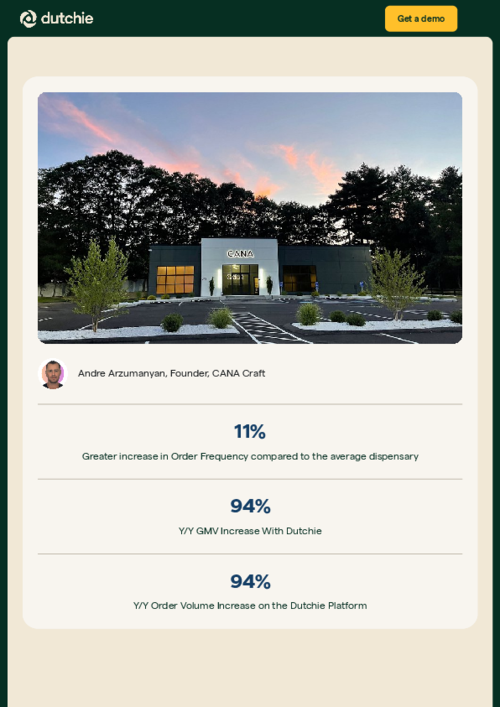 CANA Craft Case Study