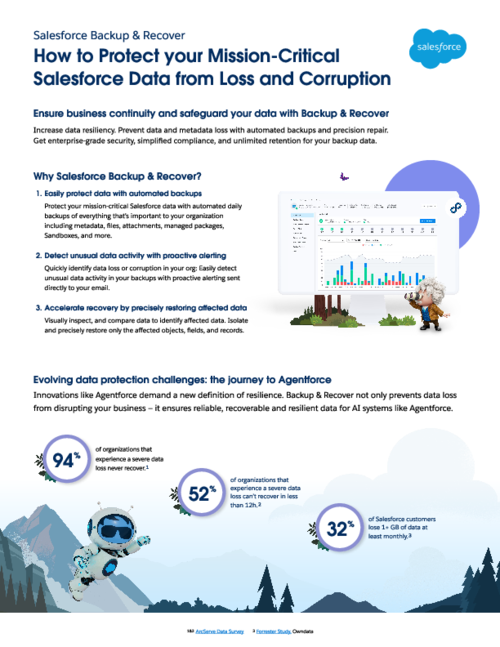 Salesforce Backup & Recover Datasheet