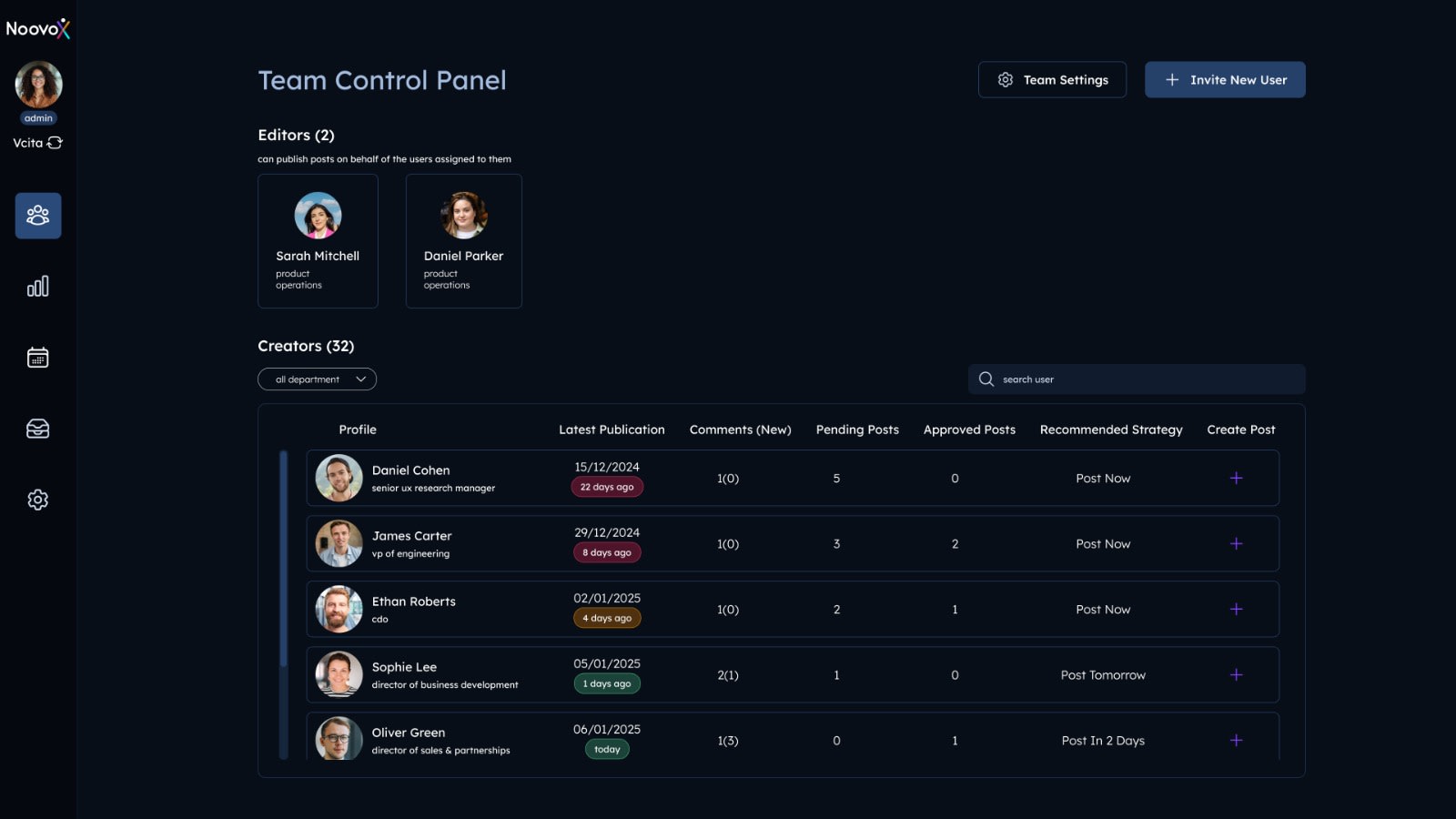 Executive-led Growth OS preview