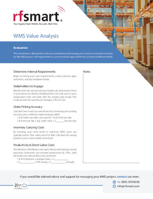 WMS Value Analysis Checklist