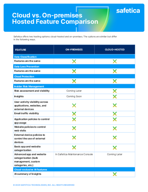 Safetica Cloud vs On-Prem
