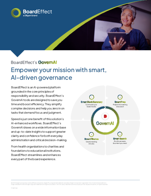 BoardEffect GovernAI Slick