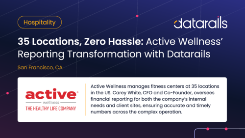 Active Wellness case study