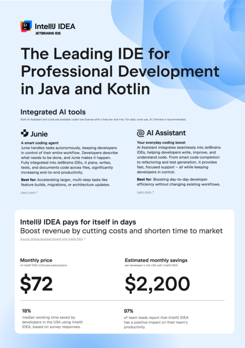IntelliJ IDEA Leaflet