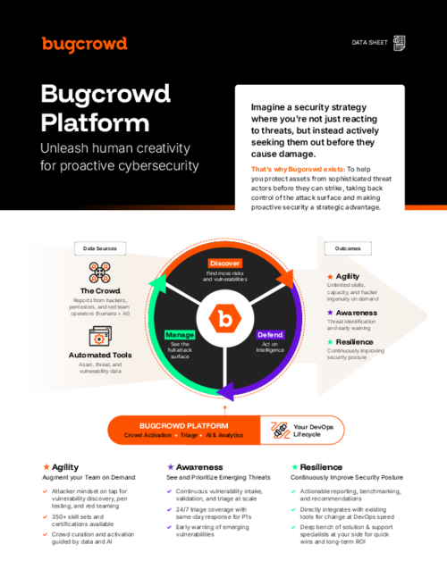 Bugcrowd Platform Overview