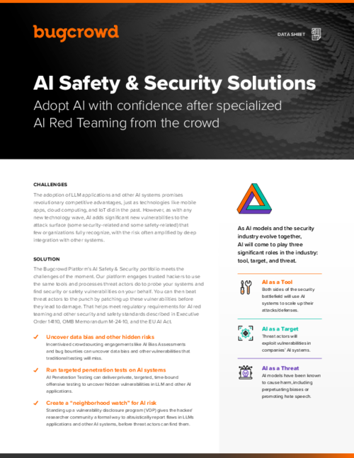 Bugcrowd AI Risk Testing