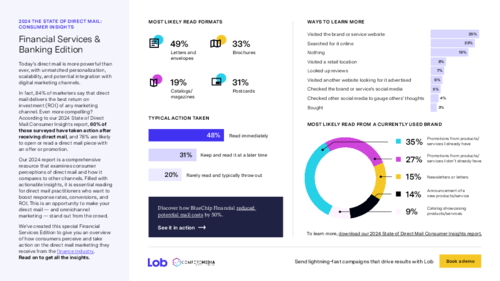 State of Direct Mail Consumer Insights - Financial Services