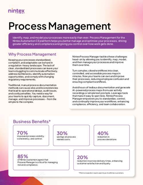 Nintex Process Manager