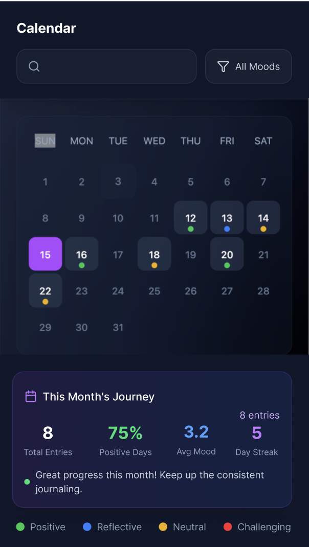 MIROVA.AI screenshot