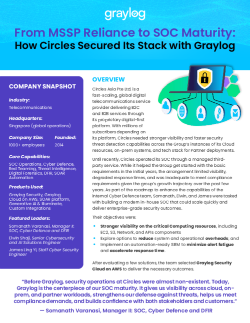 From MSSP Reliance to SOC Maturity: Circles Case Study