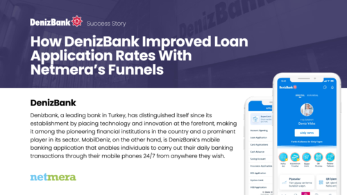 Denizbank Success Story