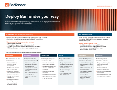BarTender Quick Reference Guide