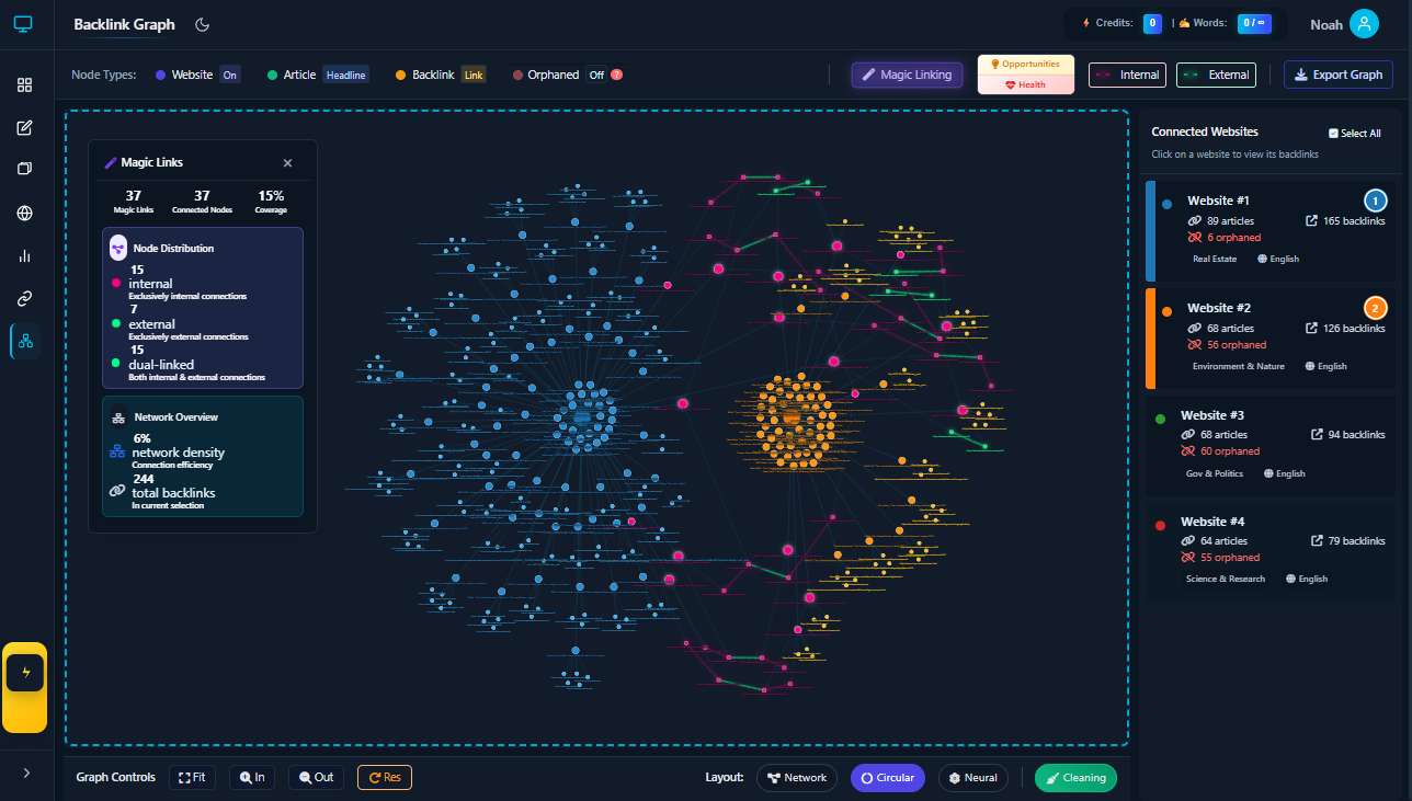 NeoWriting.ai preview