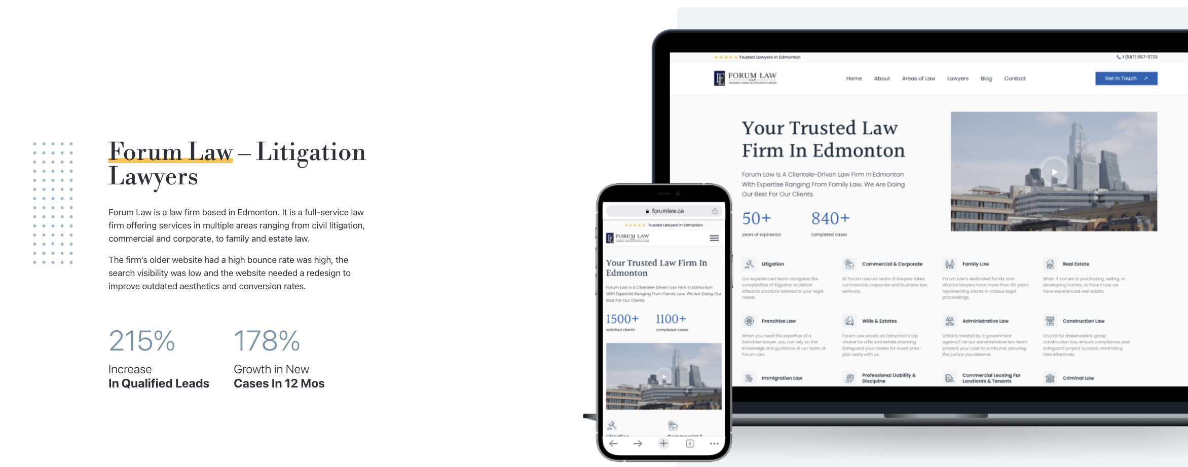 dNovo Group screenshot