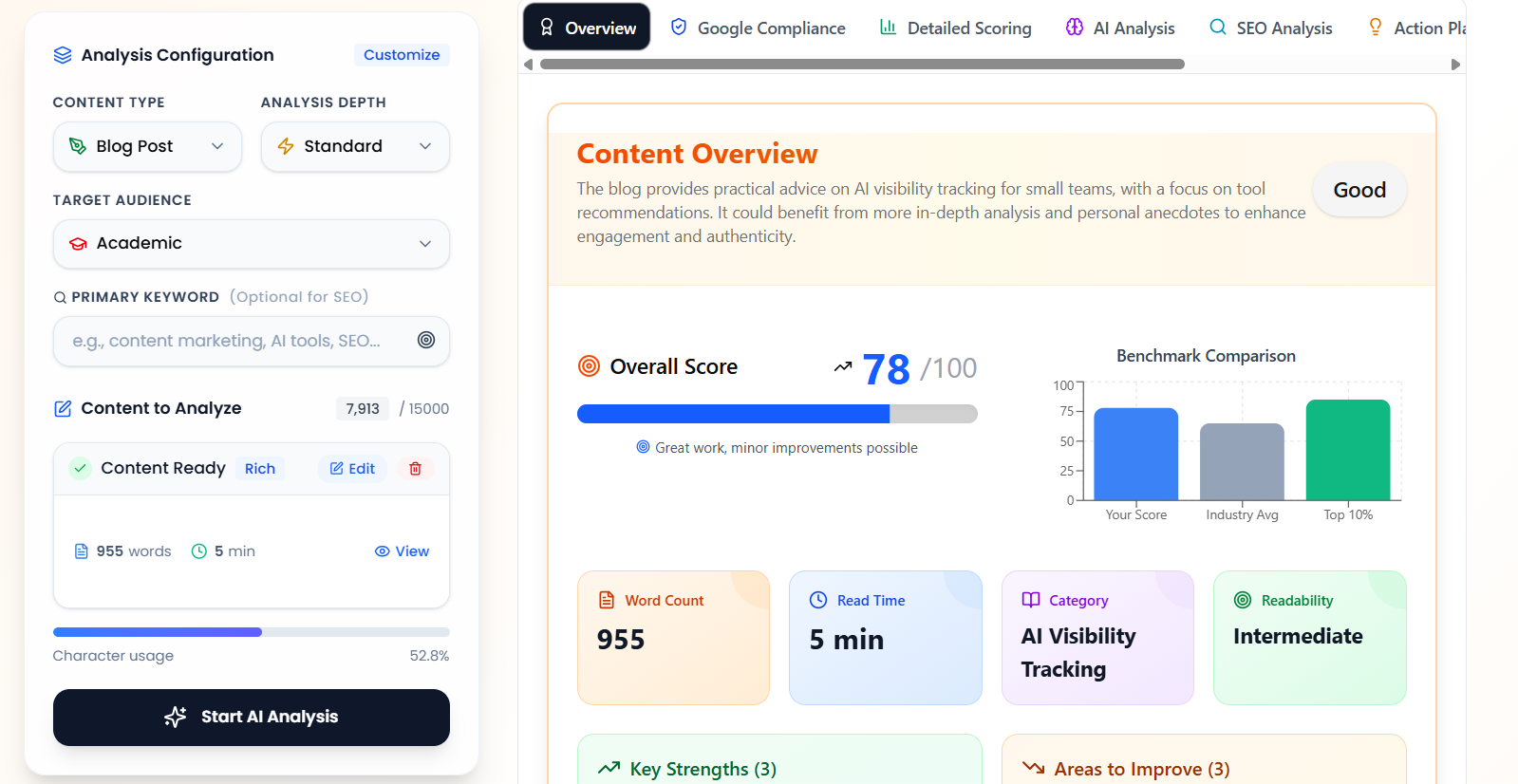 ContentIJ | AI-Powered Content Auditor screenshot