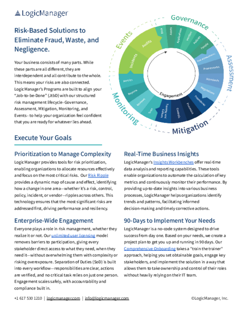 Product Solutions Datasheet