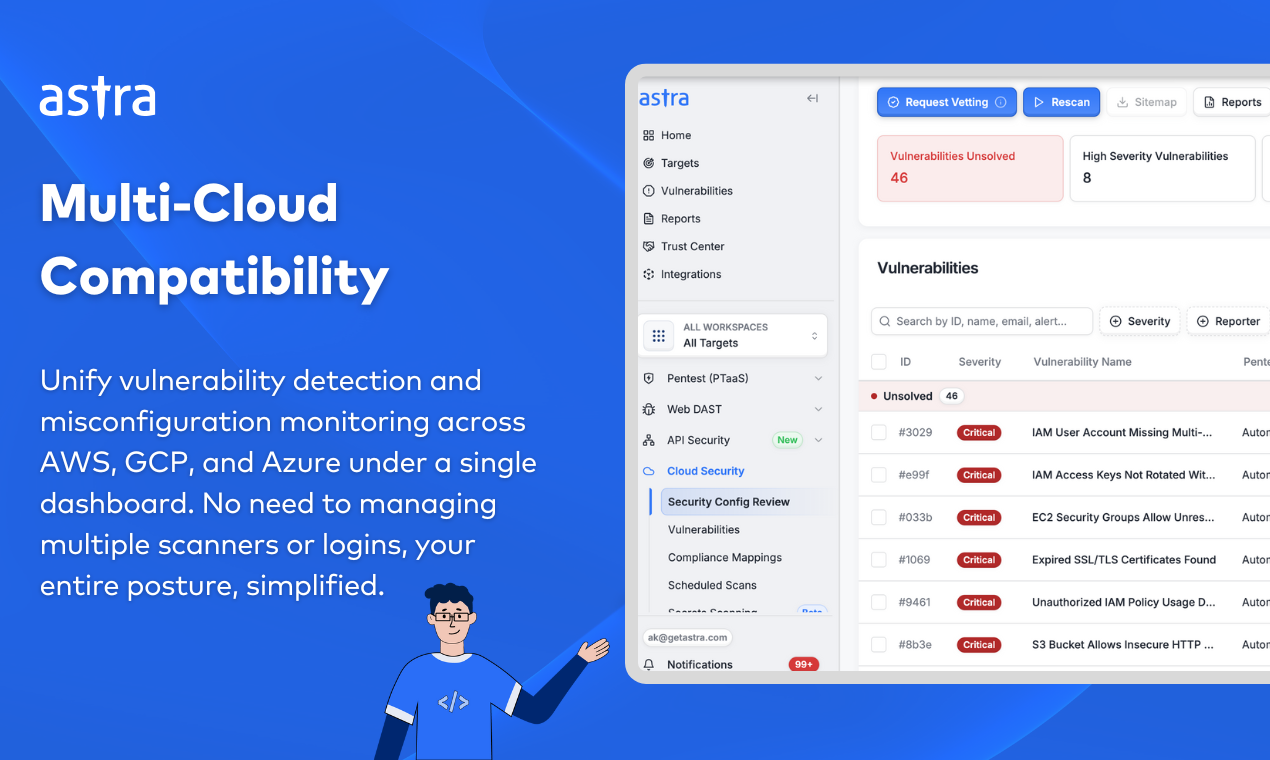 Astra Cloud Vulnerability Scanner screenshot