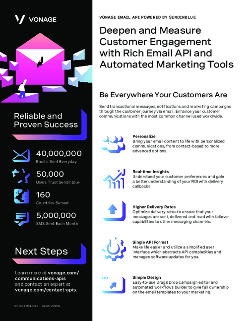 Deepen and Measure Customer Engagement with Rich Email API and Automated Marketing Tools