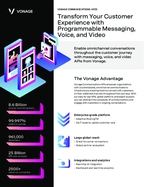 Transform Your Customer Experience with Programmable Messaging, Voice, and Video