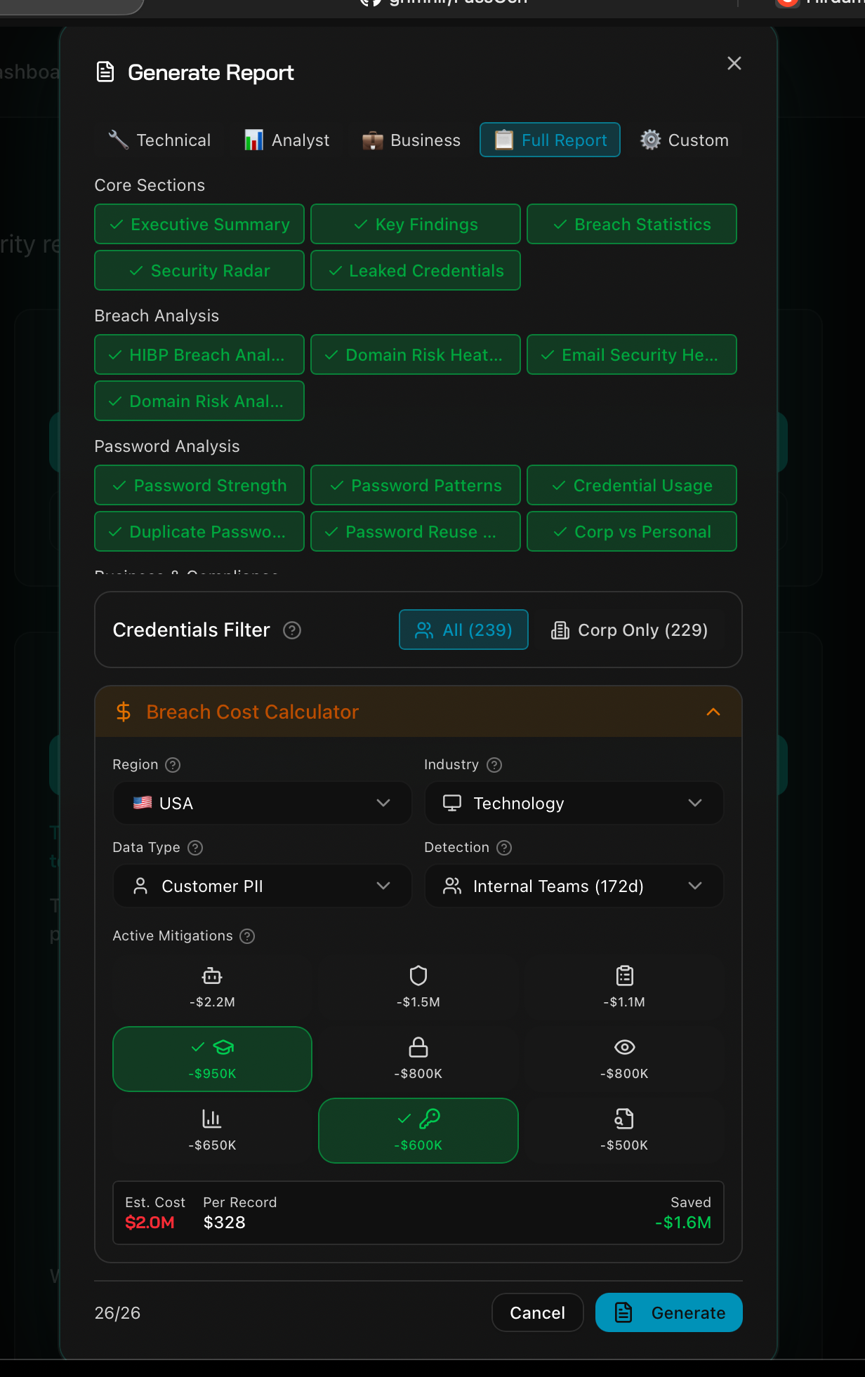Hirdman Sensitive Data Leak Monitoring Bewertungen 2026: Details ...