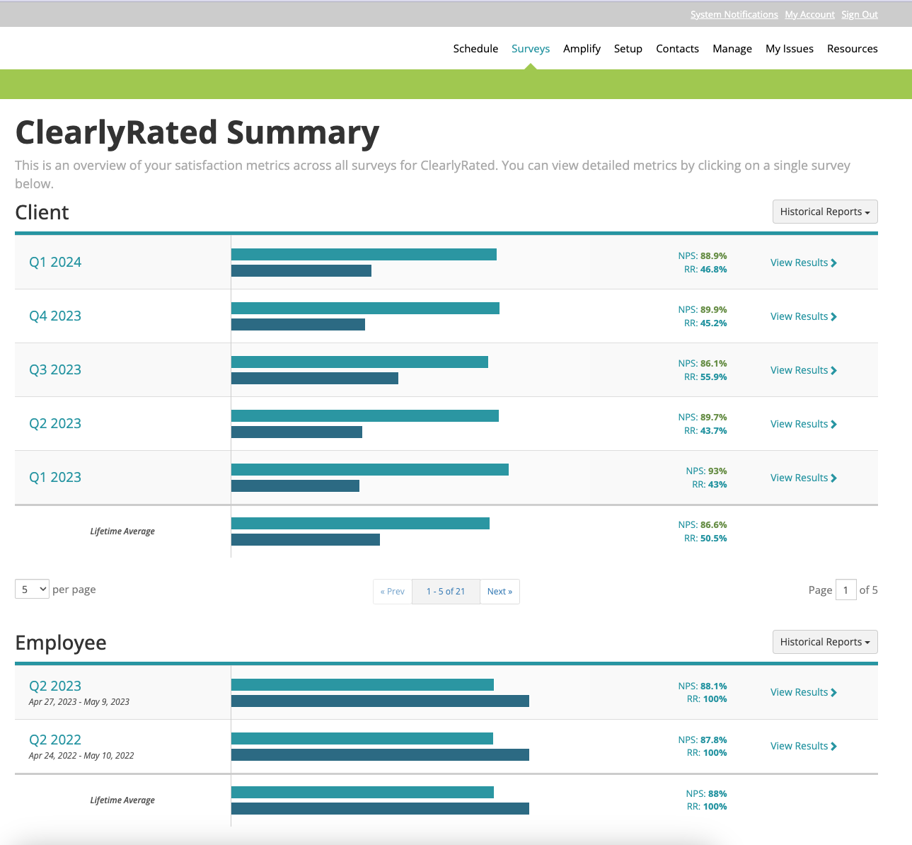 ClearlyRated screenshot