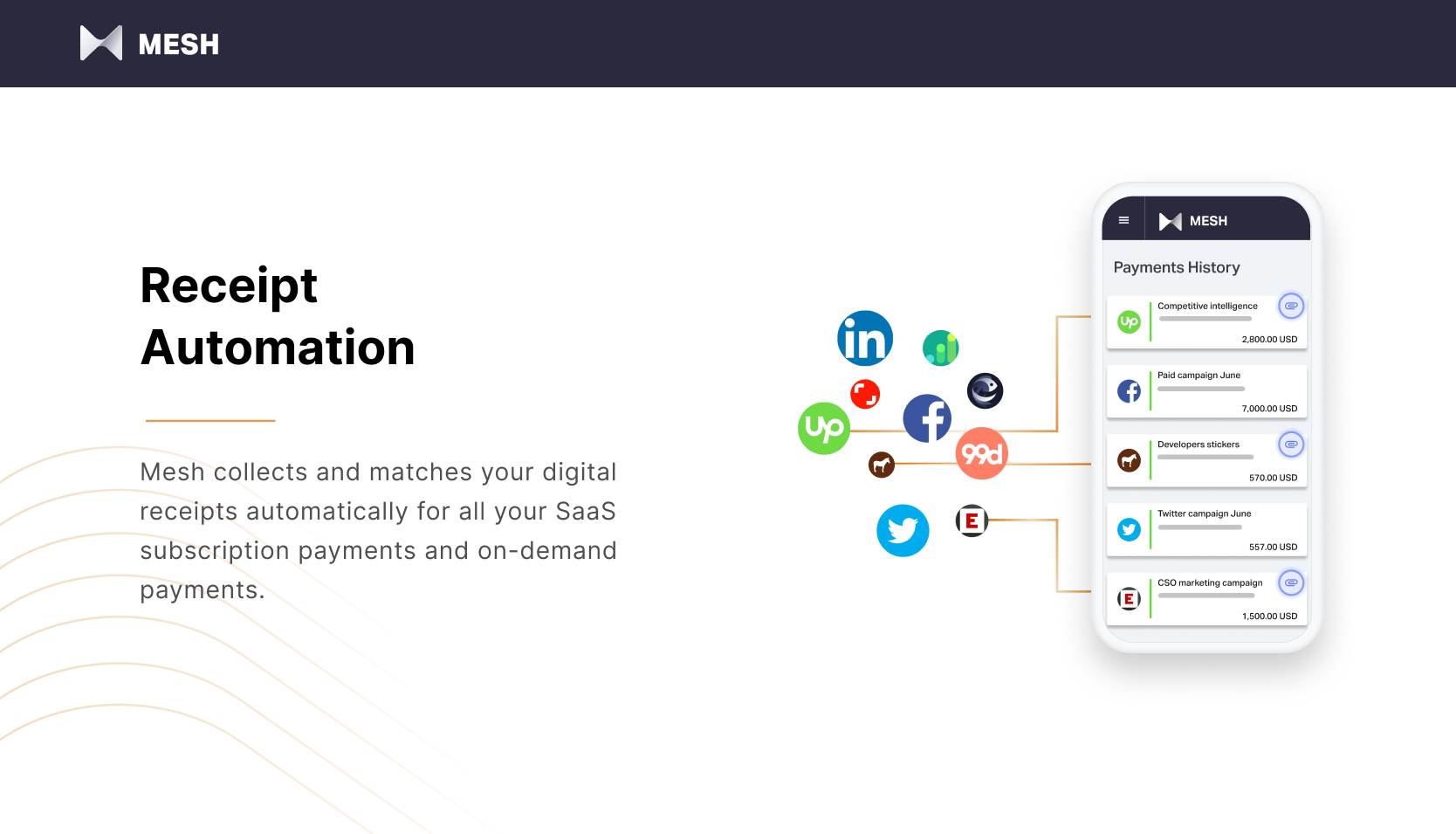 Mesh Payments Reviews 2021 Details, Pricing, & Features G2