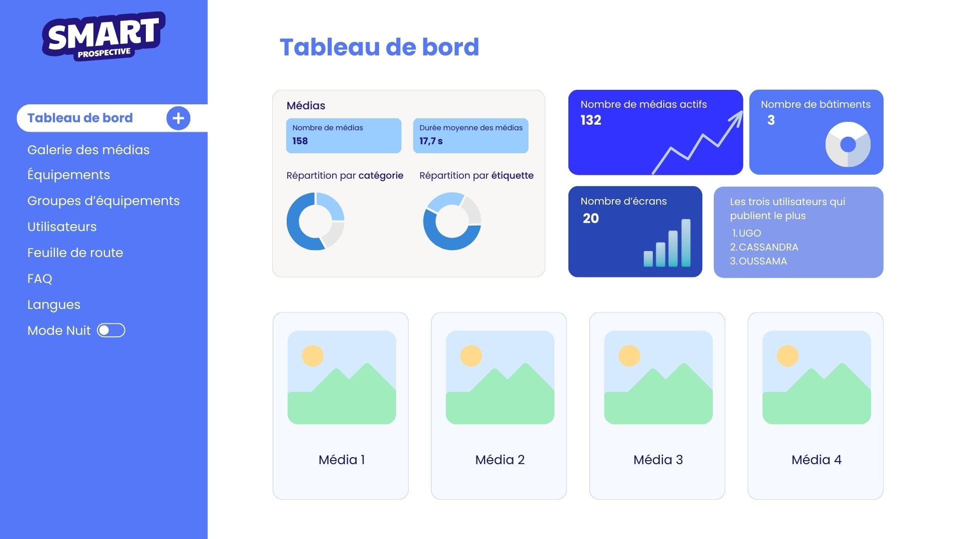 Affichage dynamique Smart Prospective screenshot
