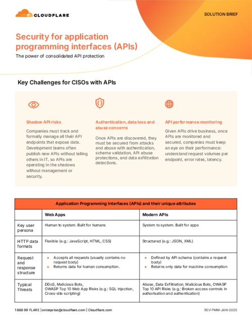 Cloudflare Application Security and Performance Reviews 2026: Details ...
