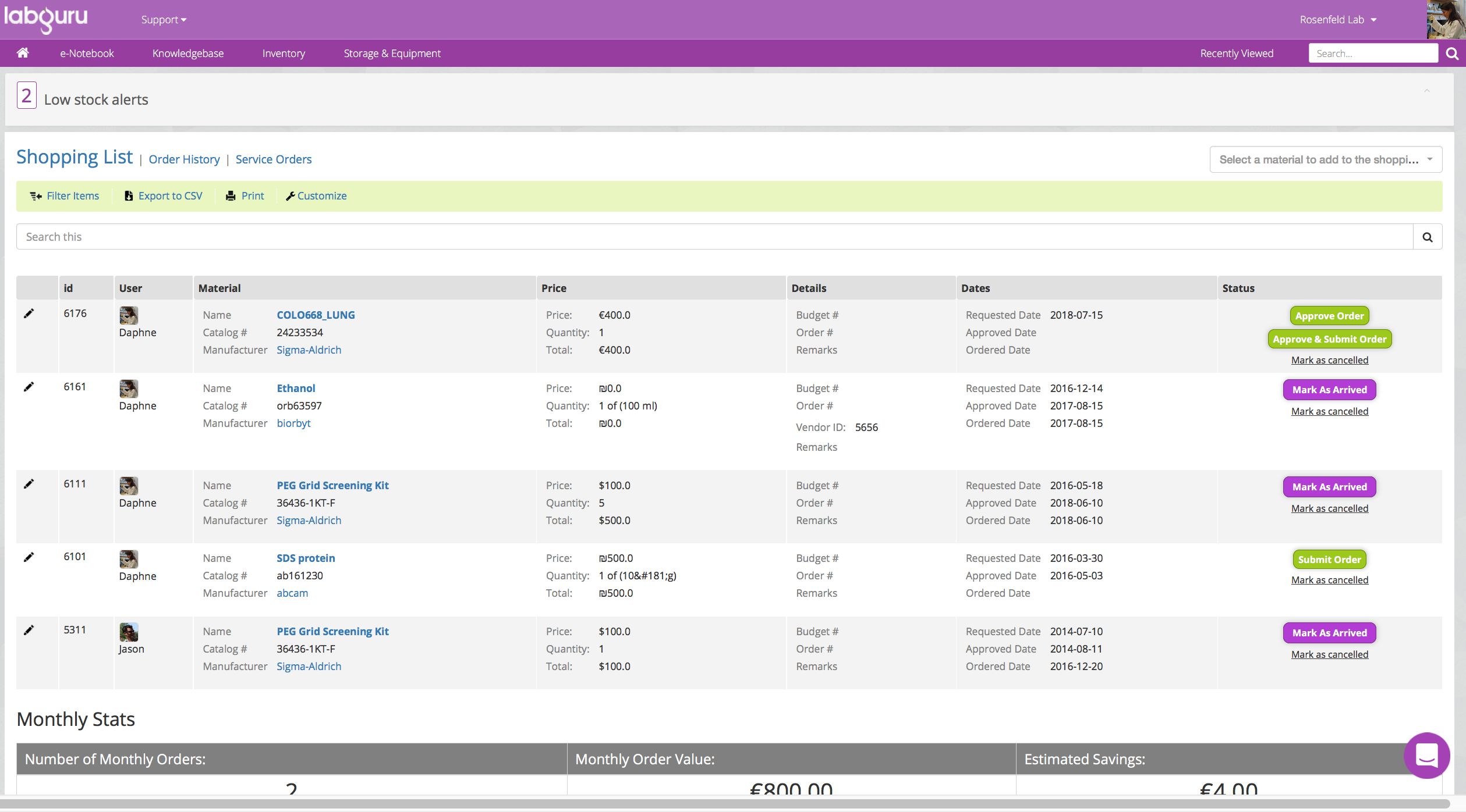 Labguru Reviews 2022 Details, Pricing, & Features G2