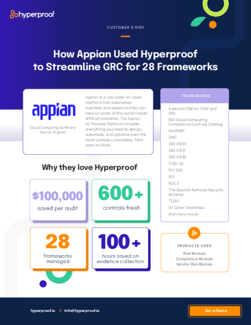 How Appian Used Hyperproof to Streamline GRC for 28 Frameworks